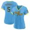 Bj Surhoff Women's Authentic Milwaukee Brewers Blue Powder 2022 City Connect Jersey